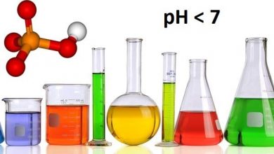Axit là gì? Tính chất hóa học và ứng dụng quan trọng trong cuộc sống