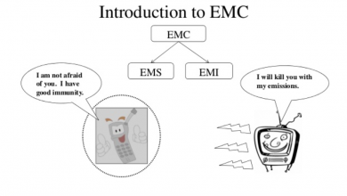 EMC là gì? Vì sao cần có chuẩn EMC EMI?