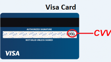 Số CVV/CVC trên thẻ ATM Vietinbank là gì, nằm ở đâu, đùng để làm gì? – NganHangAZ.com