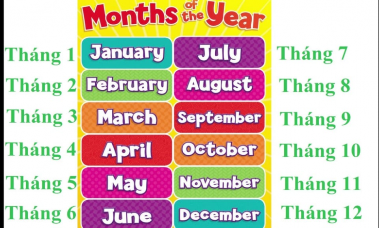 Bạn biết gì về các tháng trong tiếng Anh? – Yola